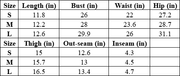The Kensington Set — vendor size chart