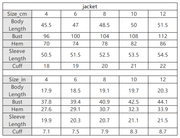 The Sirène Set — vendor size chart