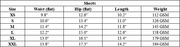 The Kendall Short — vendor size chart