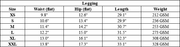 The Kendall Legging — vendor size chart