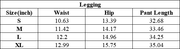 The Provence Legging — vendor size chart