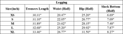 The Valencia Legging — vendor size chart